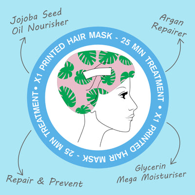 Repairing Argan Oil Intensive Hair Sheet Mask