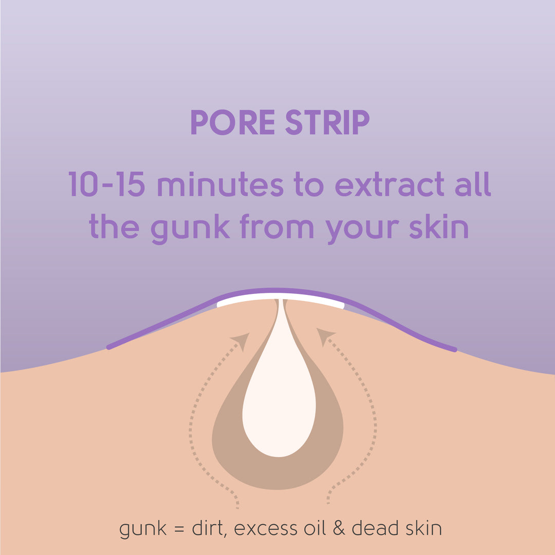 Face Facts Charcoal Pore Cleansing Nose Strips