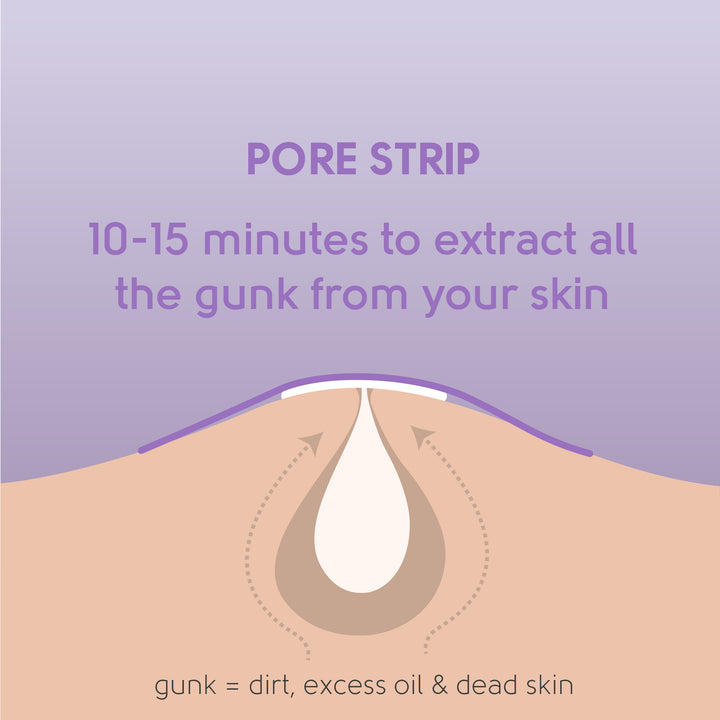 Face Facts Charcoal Pore Cleansing Nose Strips
