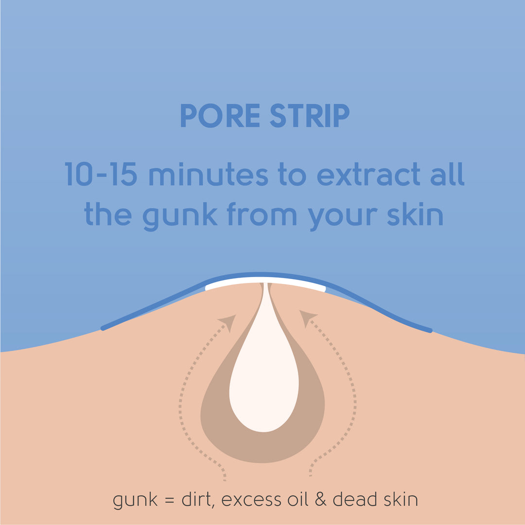 Face Facts Witch Hazel Pore Cleansing Nose Strips