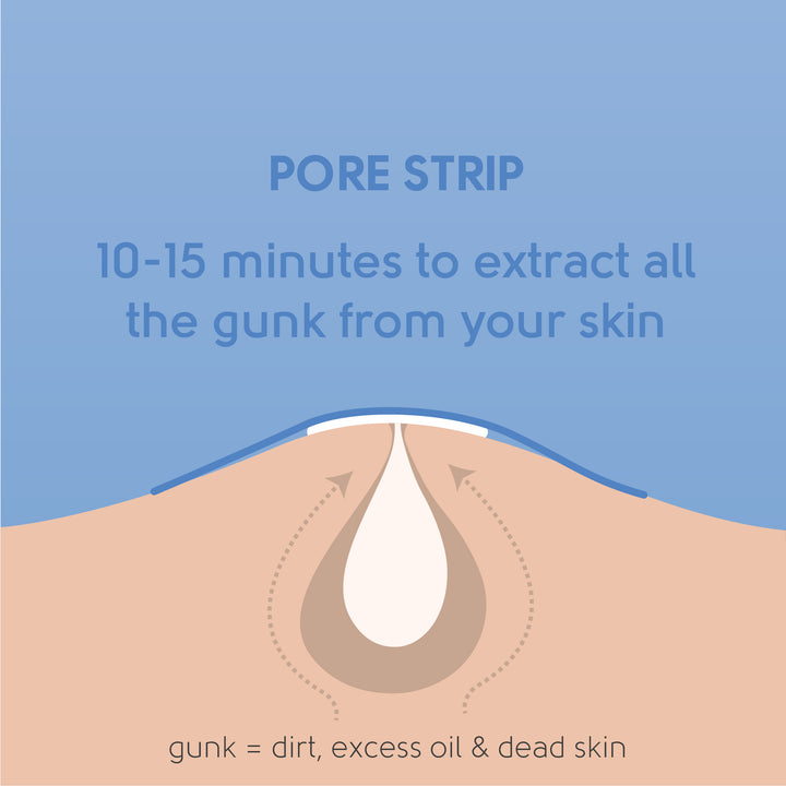Face Facts Witch Hazel Pore Cleansing Nose Strips