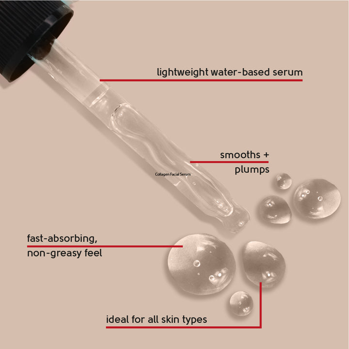 Collagen & Q10 Replenishing Facial Serum