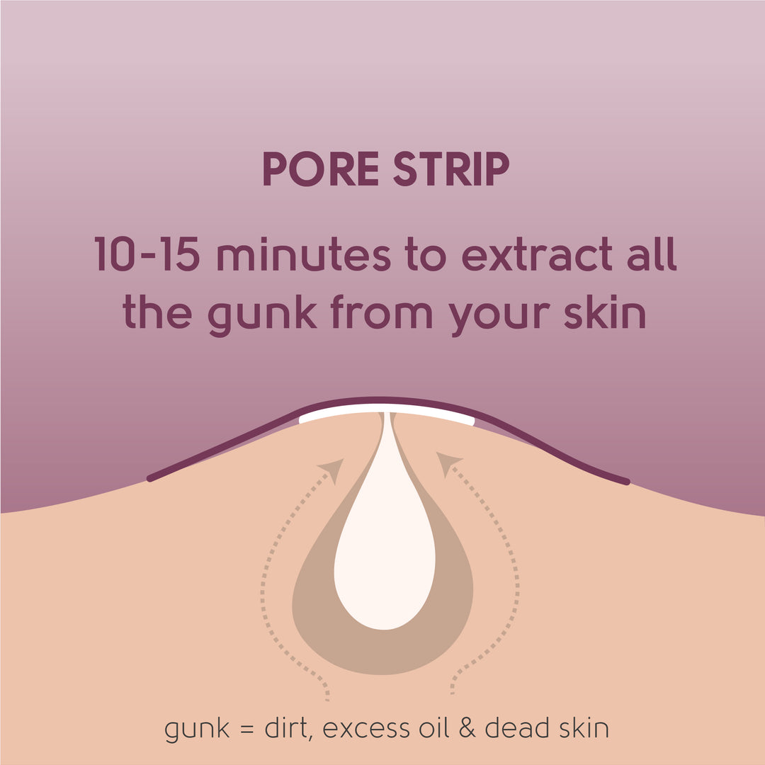 Face Facts Witch Hazel Cleansing Forehead & Chin Strips