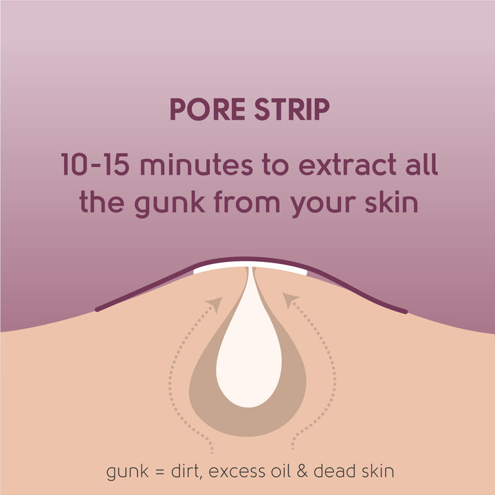 Face Facts Witch Hazel Cleansing Forehead & Chin Strips