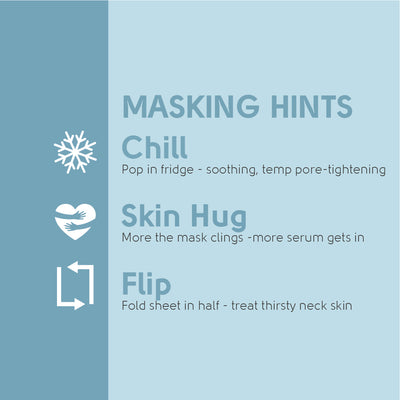 Hyaluronic Hydrating Sheet Mask