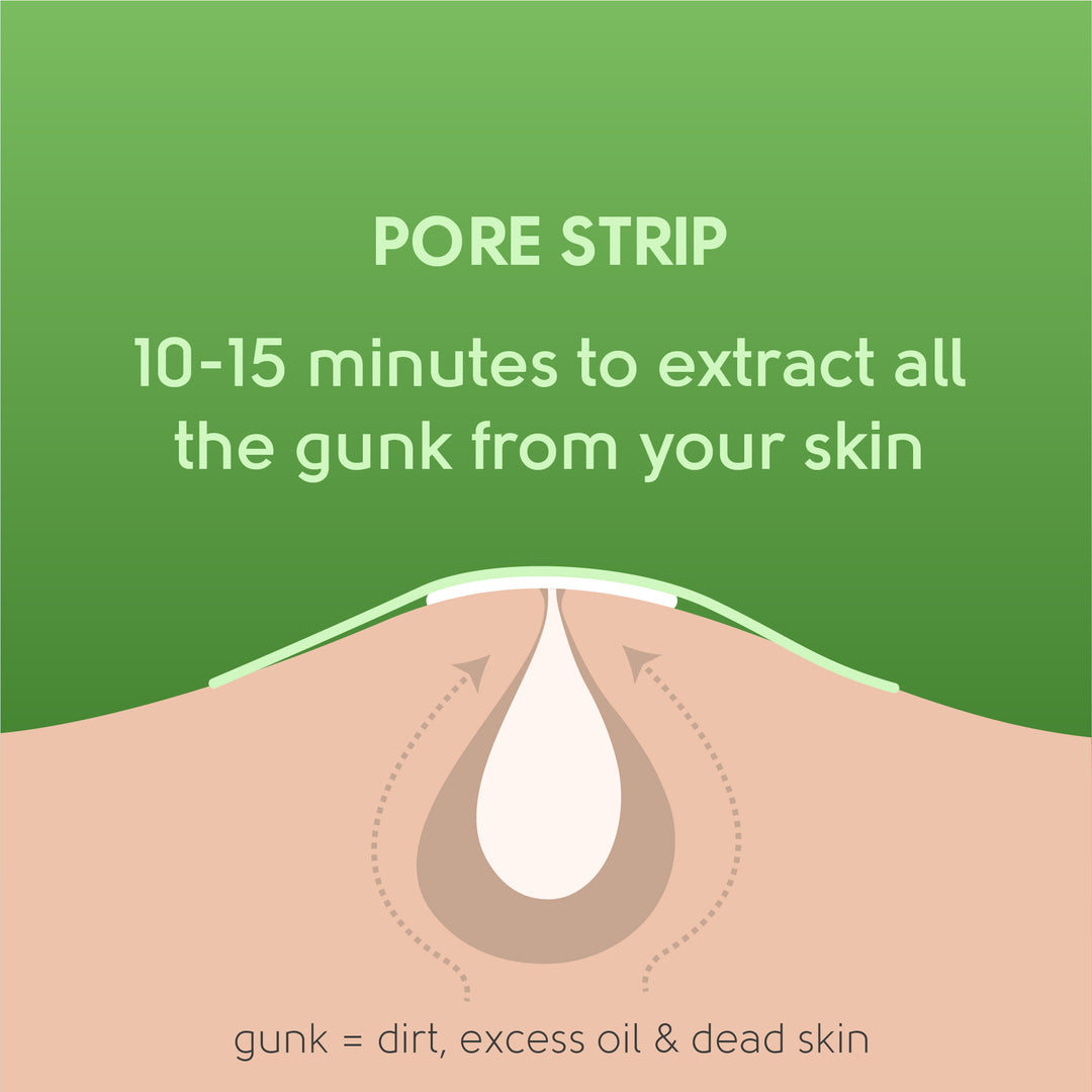 Face Facts Tea Tree Pore Cleansing Nose Strips
