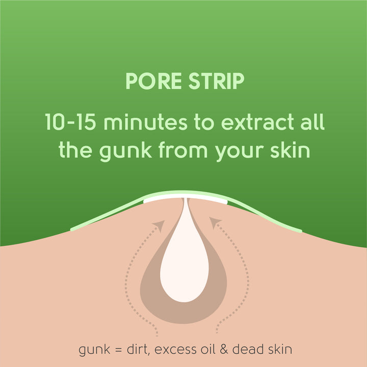 Face Facts Tea Tree Pore Cleansing Nose Strips